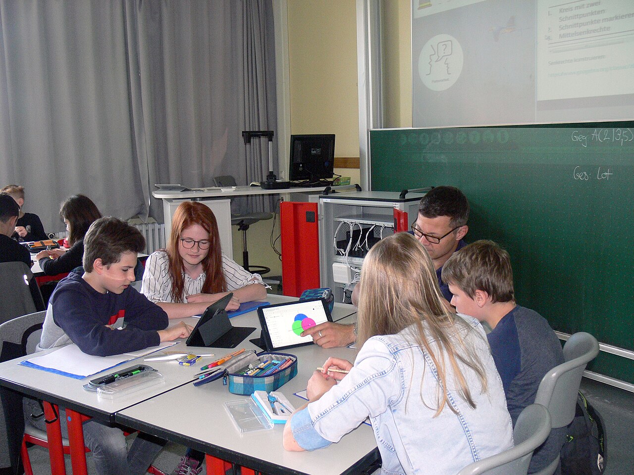 Students using technology in class